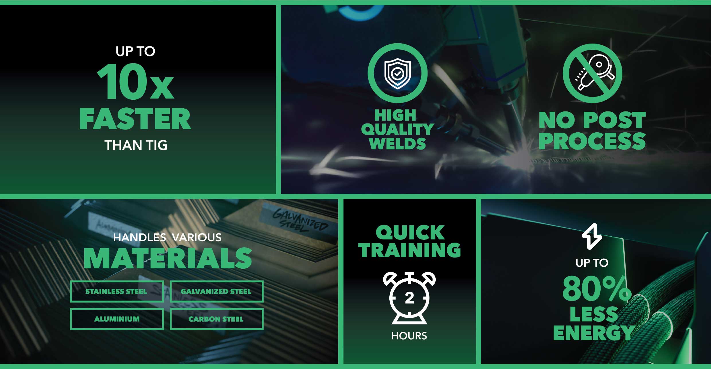 | Atlantic Laser Solutions m1 ultra informational graphic